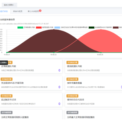 全棧開發(fā)，PC應(yīng)用程序、web程序