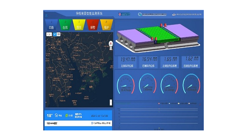 物联网技术--远程监控公路桥梁的运行状态