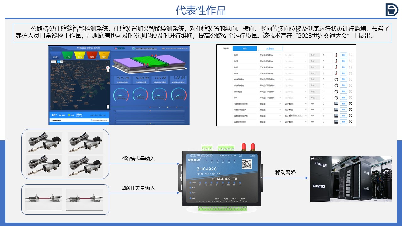 物联网技术--远程监控公路桥梁的运行状态