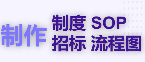 制作制度标流SOP招标流程图审计内控合规调查