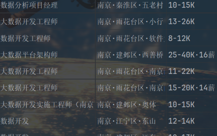陳佳榆