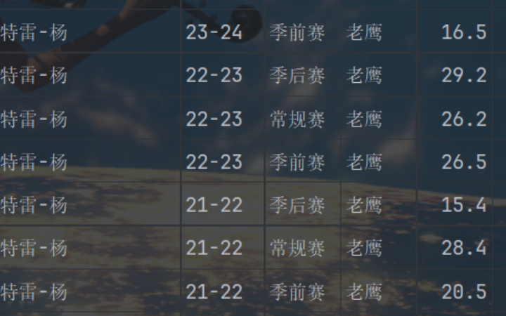 陳佳榆