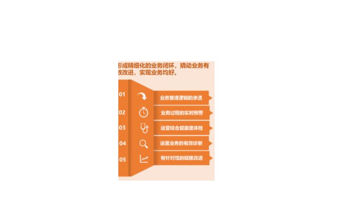 越陵科技