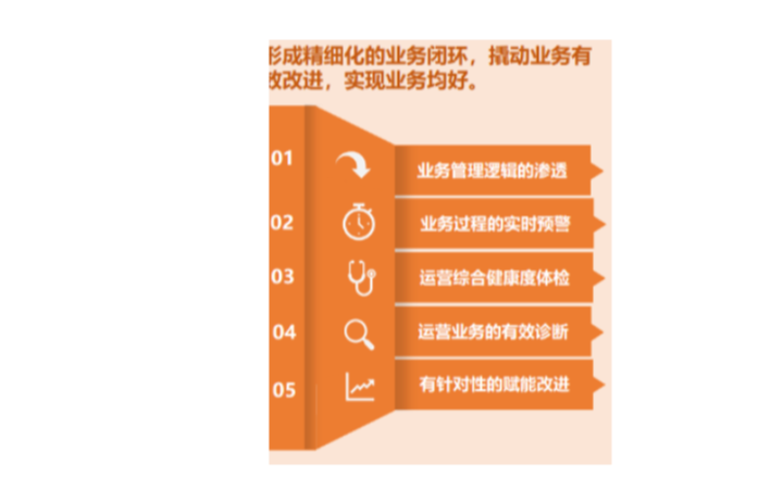 越陵科技