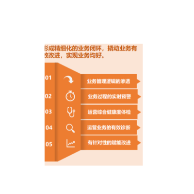 企業(yè)產(chǎn)品二維MG動畫設(shè)計AE三維廣告宣傳片