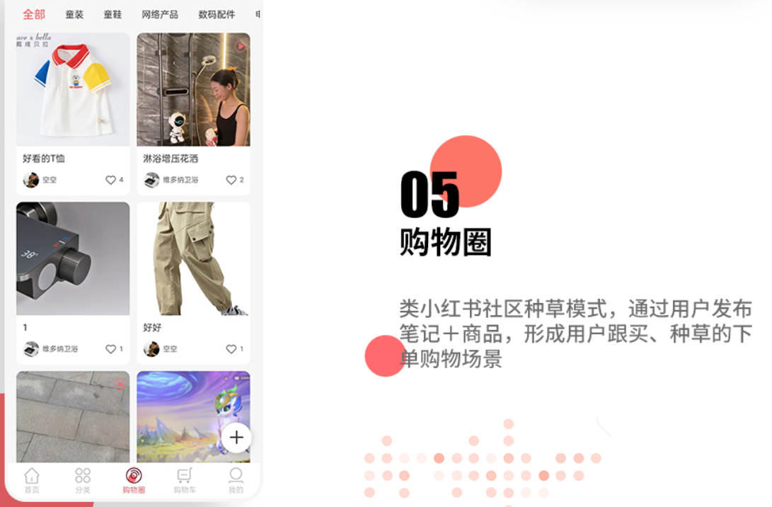 深圳晨晨橙信息科技有限公司