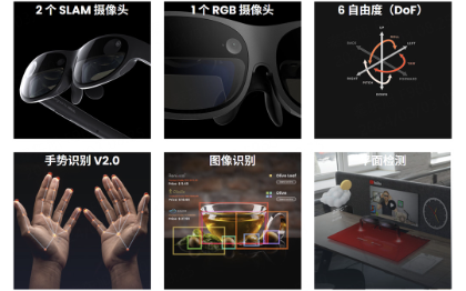 nreal-AR眼镜pico/quest大朋vr