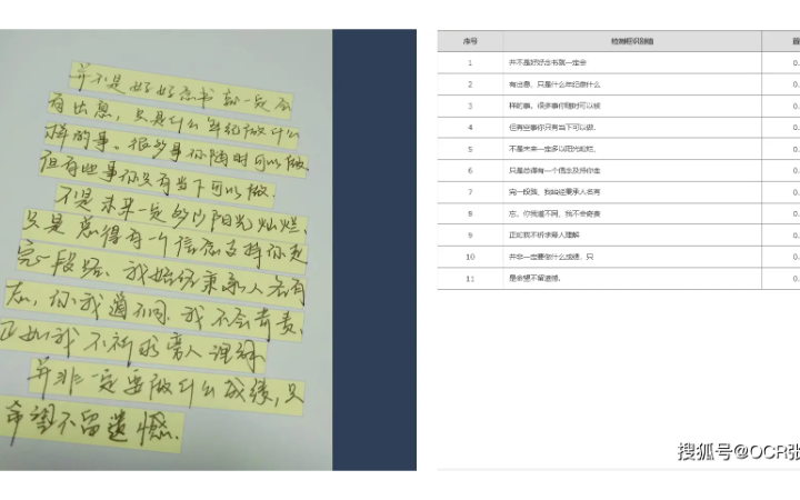 领科-专注于人工智能