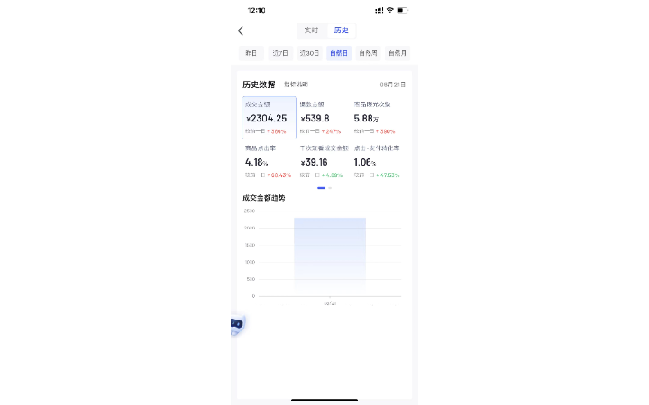 章志峰