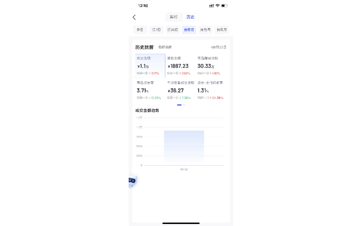 章志峰