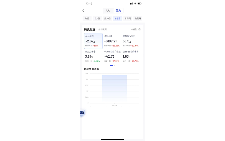 章志峰