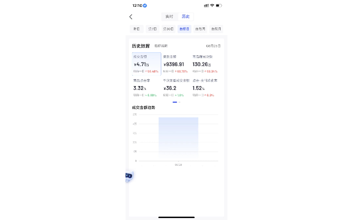 章志峰