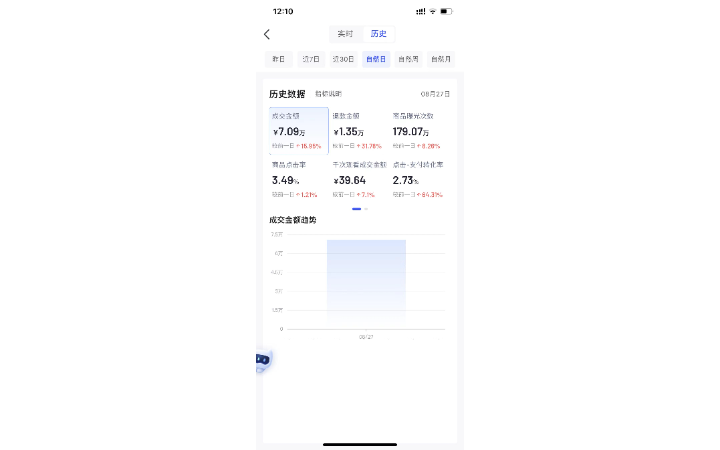 章志峰