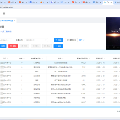 Java web 全栈开发，小程序开发