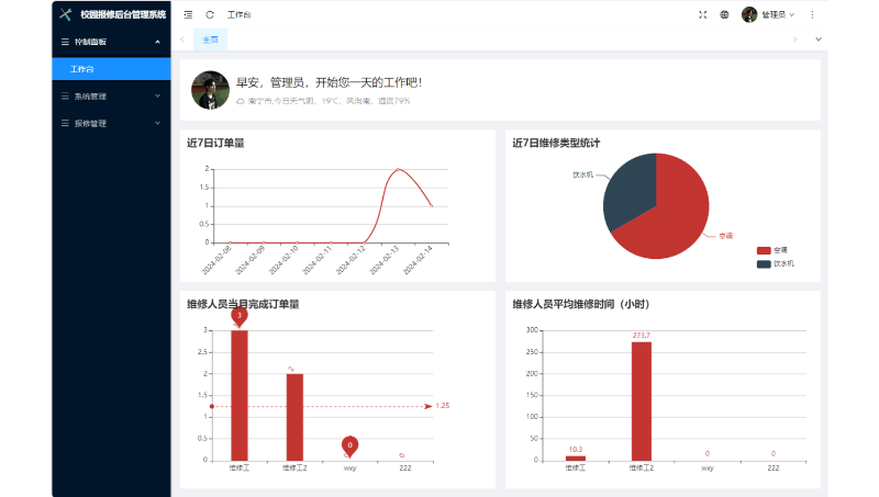 基于SpringBoot+Vue的学校后勤在线报修系统