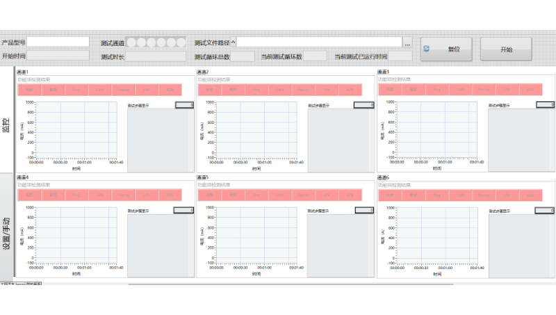 Labview软件开发