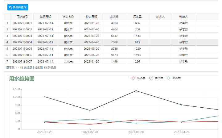 济南军越信息技术有限公司