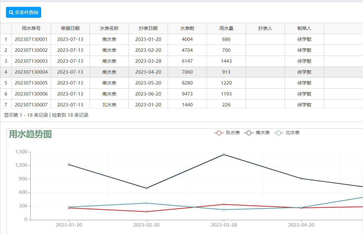 济南消防施工企业管理系统