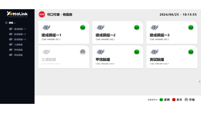 客製化ESG永續(xù)經(jīng)營方案