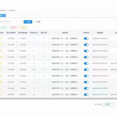 一款使用规则驱动用于医院及其他领域的复杂排班系统