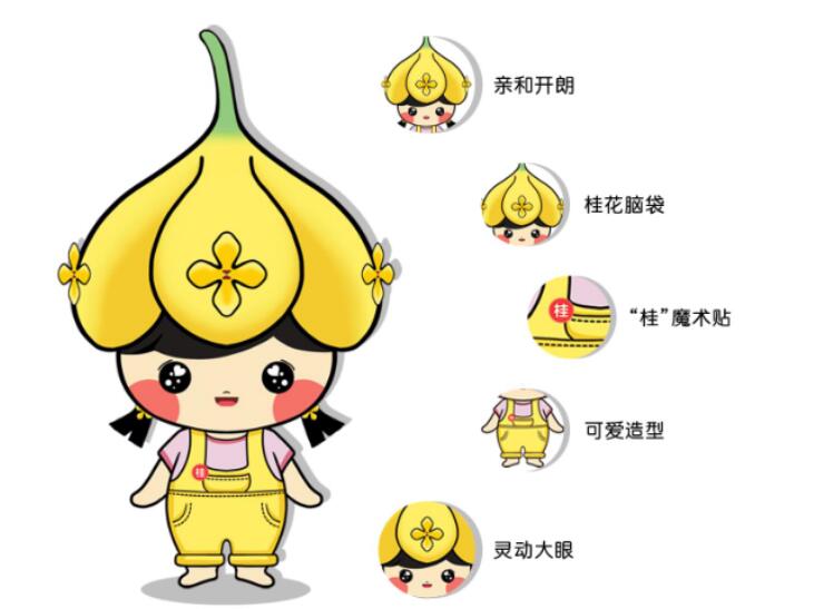 餌塊茂IP插畫(huà)