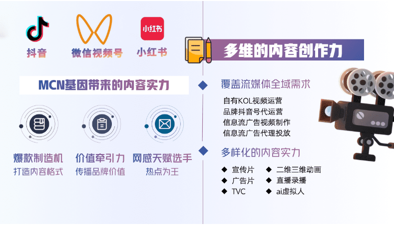 雅晟廣告?zhèn)髅? loading=