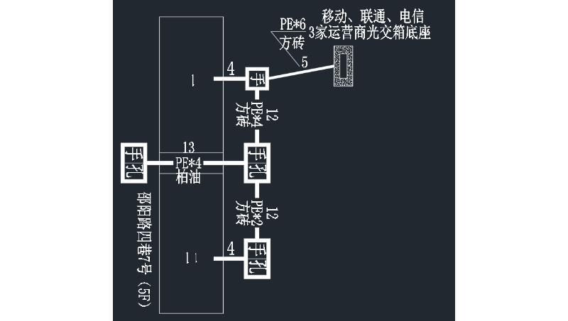 某市老旧改工程--弱电专业标段