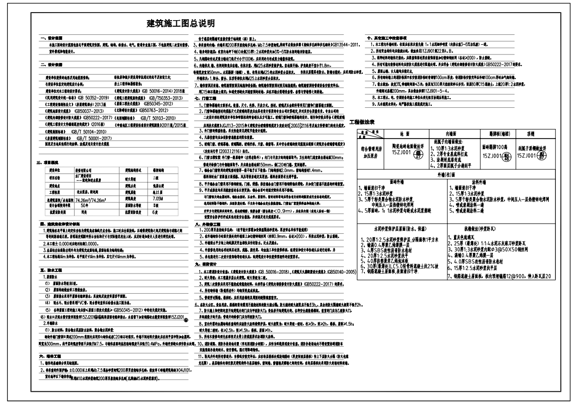 某水厂建设项目工程土建施工图