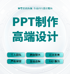 PPT设计美化定制修改企业宣传汇报课件演讲