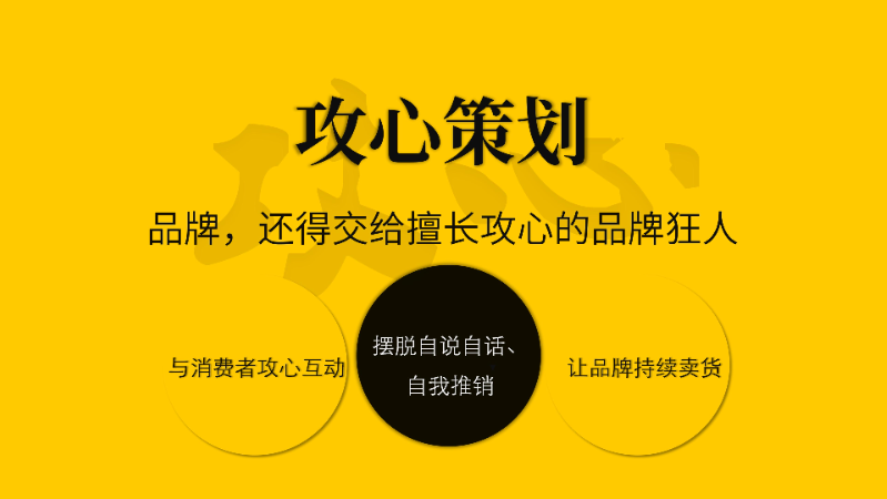 品牌狂人