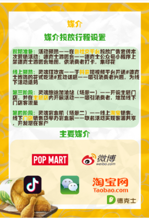 ANDY聊品牌