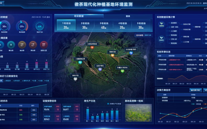 河南宸宇信息科技有限公司