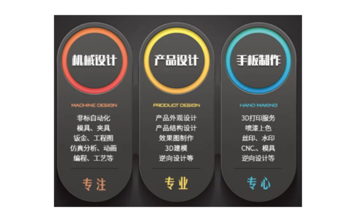 張孔