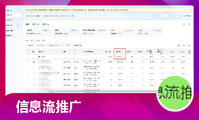 信息流推广