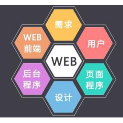 java全栈WEB/APP/前端/后端