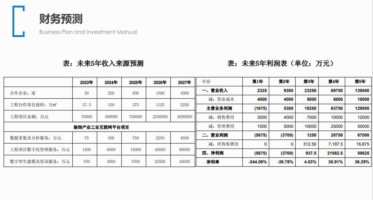 妙聚商业工作室