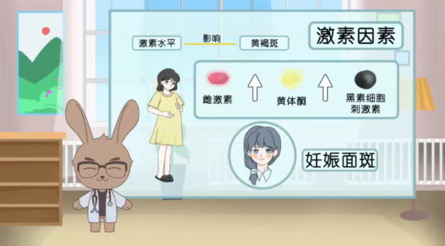 源計劃動畫