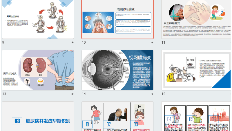 【BEE設(shè)計工作室】PPT設(shè)計病例分享