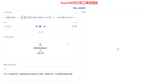 AI領(lǐng)域的圖片、視頻生成、語(yǔ)音克隆等等
