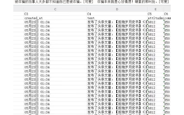 數(shù)據(jù)挖礦者
