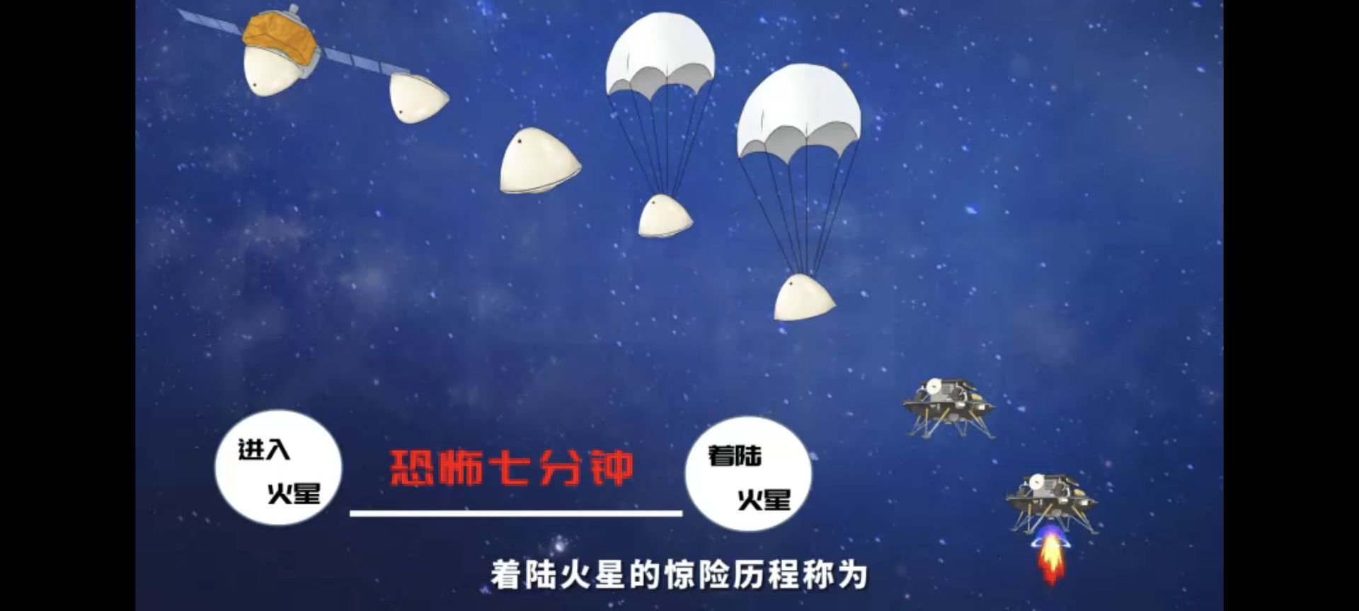源計(jì)劃動(dòng)畫(huà)