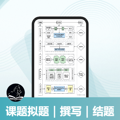 课题选题｜拟题｜撰写｜申报｜结题｜研究思路流程图