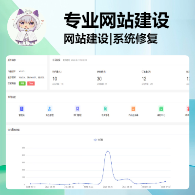 Java網(wǎng)站開發(fā)建設、分布式服務、定制開發(fā)、全棧