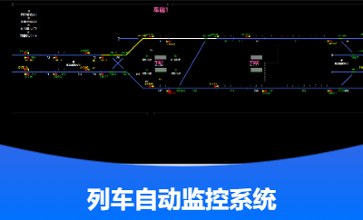 列車自動監(jiān)控項目