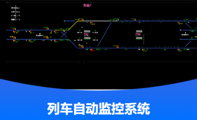 列车自动监控项目