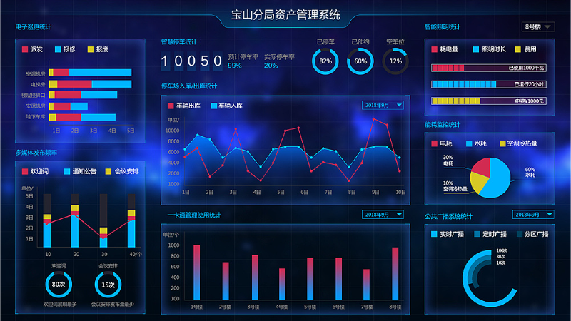 大連三月科技有限公司