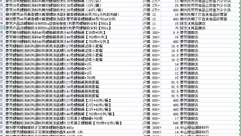 python淘寶數(shù)據(jù)*