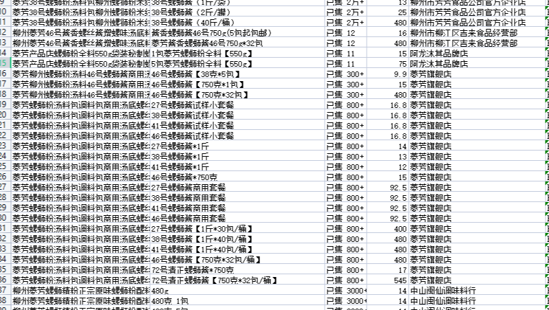 python淘宝数据爬取