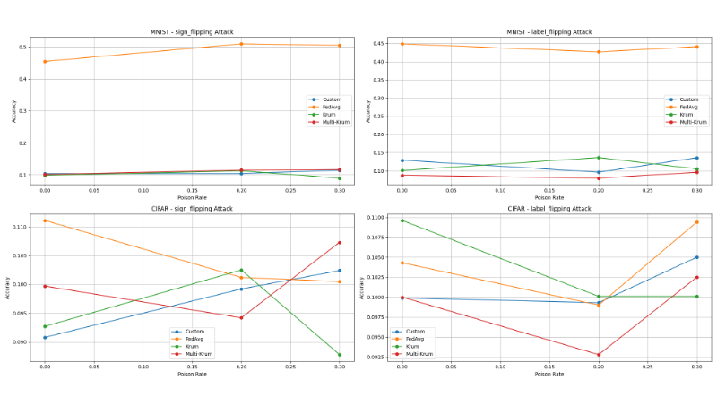 精通各类MATLAB，PYTHON算法！算法创新