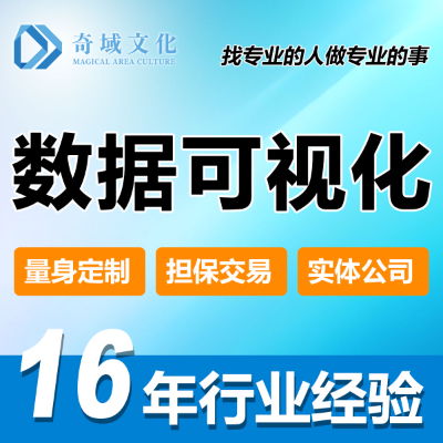數(shù)據(jù)可視化網(wǎng)站定制開發(fā)數(shù)字孿生物聯(lián)網(wǎng)智慧園區(qū)工廠
